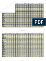 Engineering Docs4