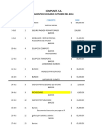 COMPUNET S.A. Edos Financieros