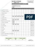 Releve Des Notes A Mi-Parcours Du 3E Trimestre: Nom Et Prénoms: DIOMANDE Cheick Oumar Classe: 4EME 1