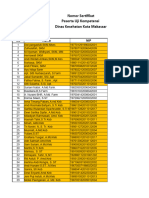 Ukom Sertifikat 2023