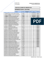 Resultados Admision 2024 - Iestp Antenor Orrego Espinoza - Enf - Noche