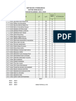 Data - Khotmil - Quran - Kelas - 8