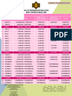 MeX 2024 Calendar Updated 22022024