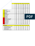 Decima Tercera Tabla