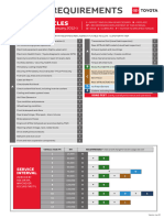 Toyota Hybrid Service Schedule-2022