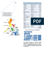 Water Resources Regions