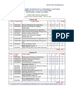 JNTUA R20 B.tech - Computer Science Design II III IV Year Course Structure Syllabus