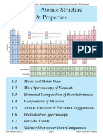 1AUnit 1 AtomicStructure&Properties-WithAnswers Unlocked