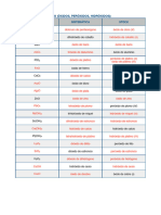 FICHAS REPASO INORGÁNICA Soluciones