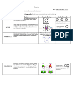 Difference Between Elements, Compounds, and Mixtures 7