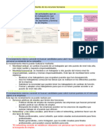 03 - Resumen Tema 3