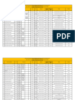 Relacion de Sanciones Inscritas y Vigentes Del Pas Actualizado Al 28 02 2024 Ley 31288