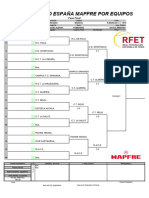 2022 Campeonato de Espana Mapfre de Tenis Alevin Por Equipos Trofeo Tono Paez in Memoriam Consolacion Alevin Femenino