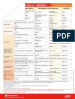 9699 PHE 2016 Complete Immunisation Schedule SUMMER16 A4 16