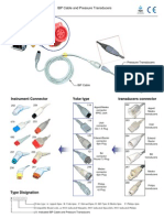 IBP Cable and Pressure Transducers Incav