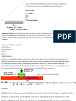 Hardness Testing