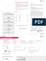 ¿Cómo Entender Mis Resultados?: Reporte