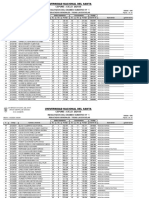 Resultados Por Orden de Merito - Cepuns 2024-Iii - Sumativo 01