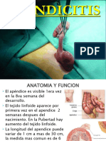 Apendicitis Aguda 2021