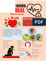 Cartel de Hipertencion Arterial