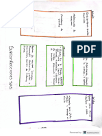 Mapa Mental y Diagrama de Flujo