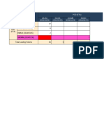 DG List For Diat0323e-Sadmm