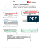 Secuencia Objetivos de Aprendizaje