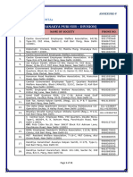 ANNEXURE - 5 LIST OF RWA's & MTAs