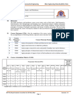 Fluids Mechanics & Machinery