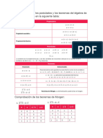 Preguntas de Tecnologia ALGEBRA DE BOOLE Respondidas Sin Orden Todos Los Bloques