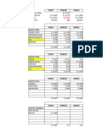 Calculo Presupuestal