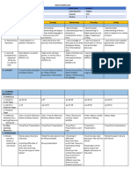 DLL in ENGLISH-IV 