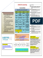 FDY3005 TPA Content Map 2023