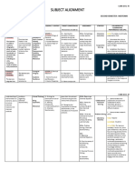 Physical Science Subject Alignment