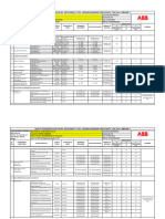 Quality Assurance Plan For MV Switchgear (Type - Unigear/Leangear Cubicle With " Vd4/Vind - Breaker")