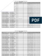 Result of Polytechnic Entrance Competitive Examination - 2023 Held On 30-04-2023