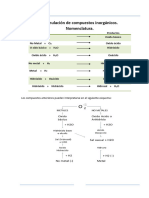 Taller Nomenclatura