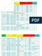 HD Machine Population-By Section 2014