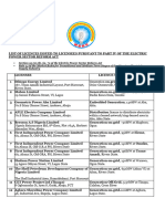 List of Nerc Licensees (October 2018)