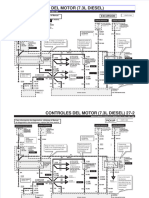 Dokumen - Tips - Diagrama Electrico de 73