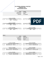 Fixture Copa Federal Femenina