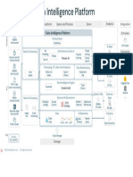 Reference Architecture Databricks Generic