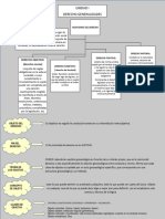 Unidades Del Iv-Xii