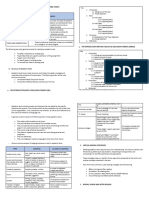 Fundamentals of Reading Academic Texts 1