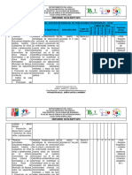 Julio - Informe Descriptivo - Vulnerables