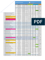 2 1 Tabela de Preço Certa 2024 Março