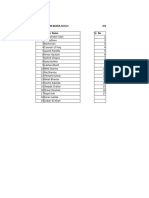 RPL 2023 Squads