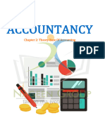 Class 11 Accountancy 2023-24 Notes Chapter 2 Theory Base of Accounting - Removed