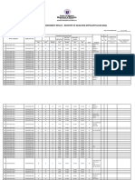 Elementary Initial and Unofficial List of Teacher I CAR RQA