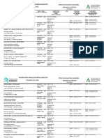 Designaciones Arbitrales 5-7.04.24